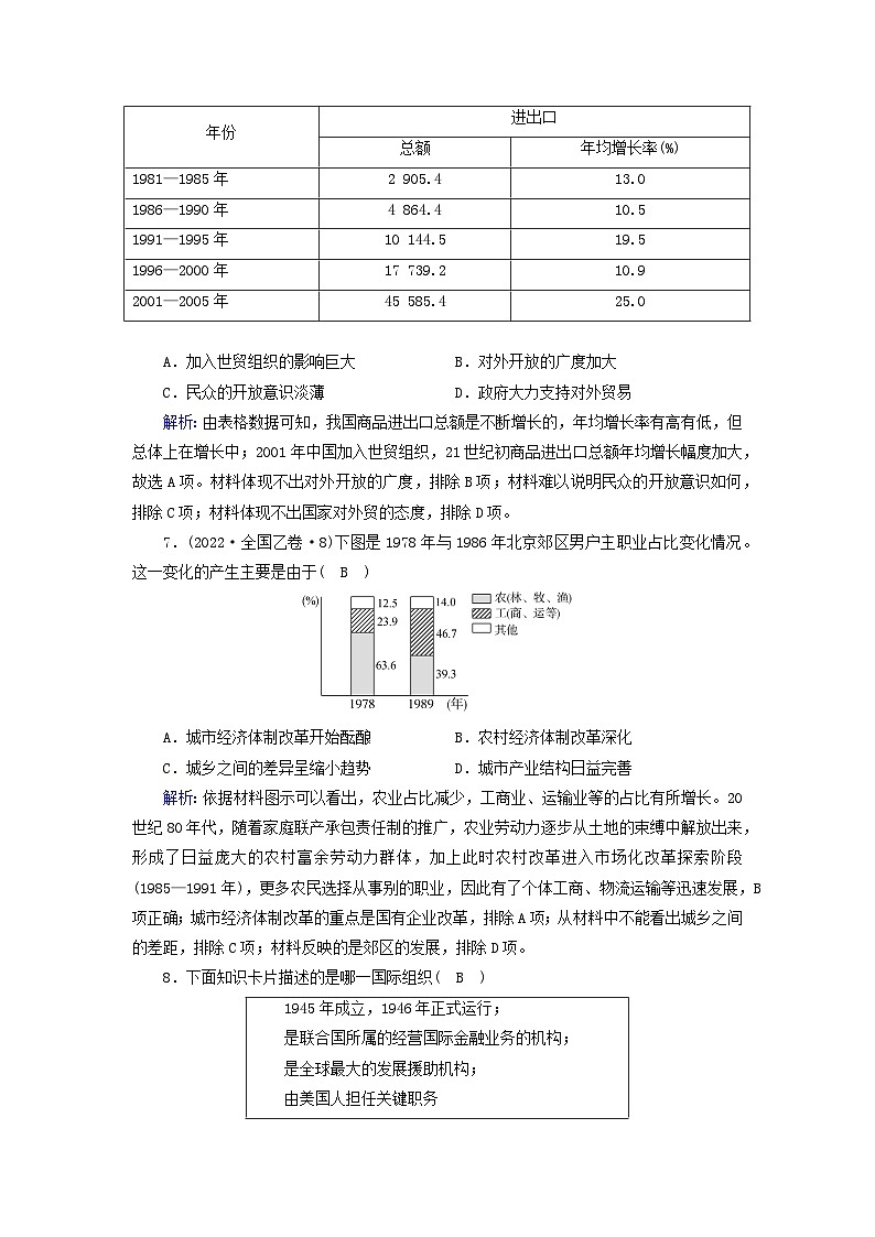 新教材2023年高中历史第3单元商业贸易与日常生活第9课20世纪以来人类的经济与生活梯度作业部编版选择性必修2第3页