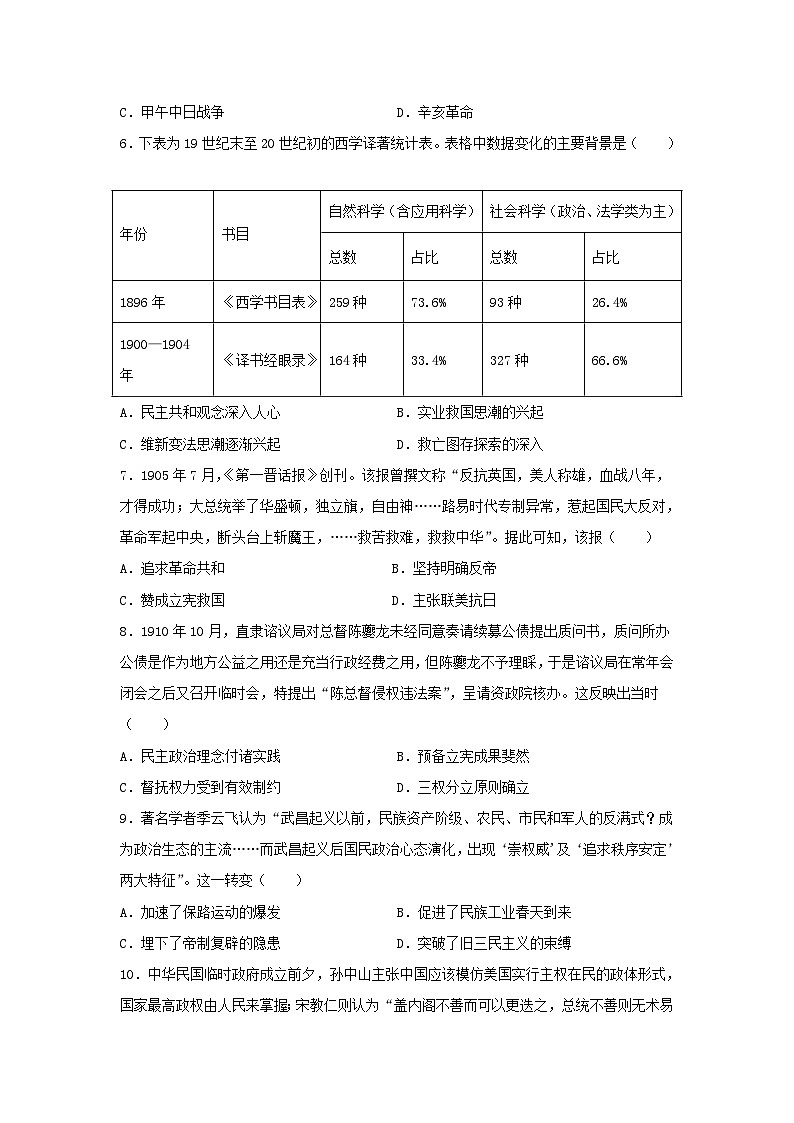 中国近代史 综合训练 --2023届高考统编版历史三轮冲刺02