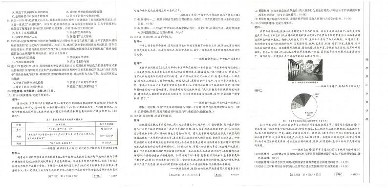 2023河北金太阳高三5月联考历史试题及答案（578C）第2页