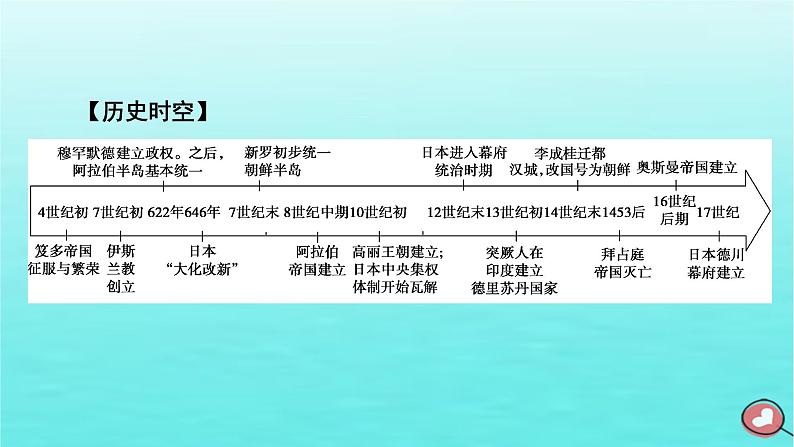新教材2023年高中历史第2单元中古时期的世界第4课中古时期的亚洲课件部编版必修中外历史纲要下第6页