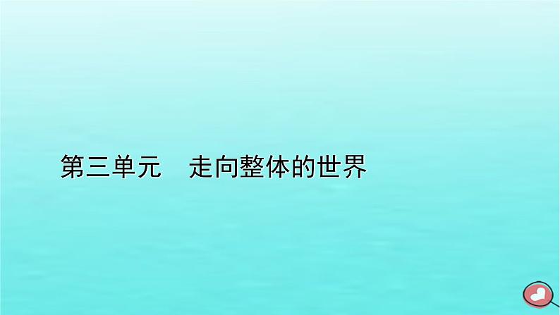 新教材2023年高中历史第3单元走向整体的世界第6课全球航路的开辟课件部编版必修中外历史纲要下01