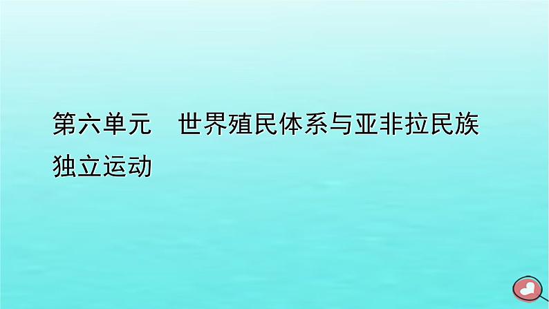 新教材2023年高中历史第6单元世界殖民体系与亚非拉民族独立运动第12课资本主义世界殖民体系的形成课件部编版必修中外历史纲要下01