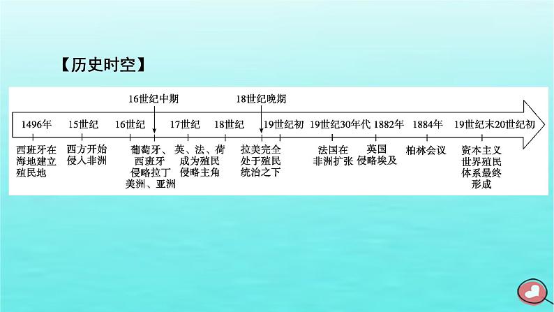 新教材2023年高中历史第6单元世界殖民体系与亚非拉民族独立运动第12课资本主义世界殖民体系的形成课件部编版必修中外历史纲要下07