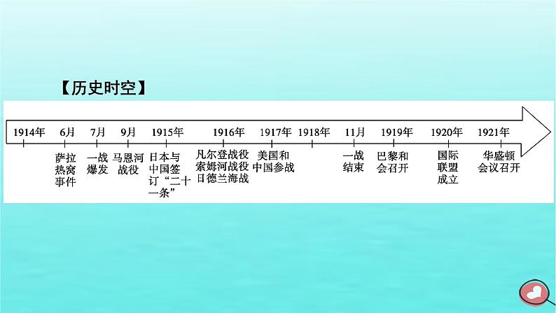 新教材2023年高中历史第7单元两次世界大战十月革命与国际秩序的演变第14课第一次世界大战与战后国际秩序课件部编版必修中外历史纲要下第7页