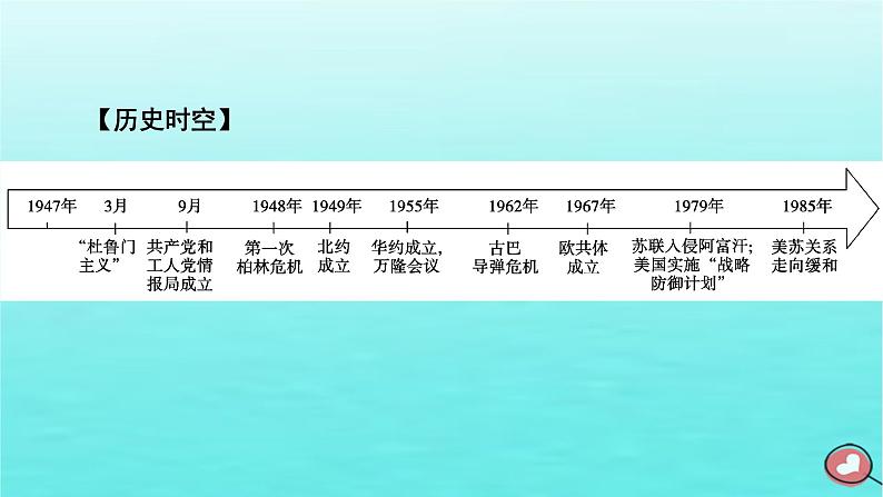 新教材2023年高中历史第8单元20世纪下半叶世界的新变化第18课冷战与国际格局的演变课件部编版必修中外历史纲要下第7页