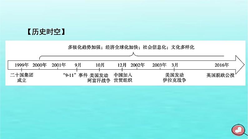 新教材2023年高中历史第9单元当代世界发展的特点与主要趋势第22课世界多极化与经济全球化课件部编版必修中外历史纲要下07