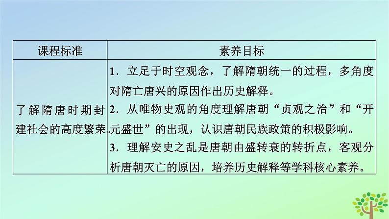 新教材2023年高中历史第2单元三国两晋南北朝的民族交融与隋唐统一多民族封建国家的发展第6课从隋唐盛世到五代十国课件部编版必修中外历史纲要上05