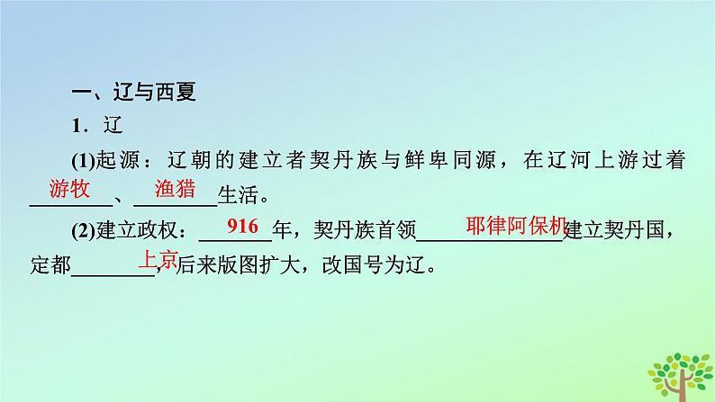 新教材2023年高中历史第3单元辽宋夏金多民族政权的并立与元朝的统一第10课辽夏金元的统治课件部编版必修中外历史纲要上第8页