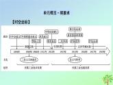 新教材2023年高中历史第6单元辛亥革命与中华民国的建立第19课辛亥革命课件部编版必修中外历史纲要上