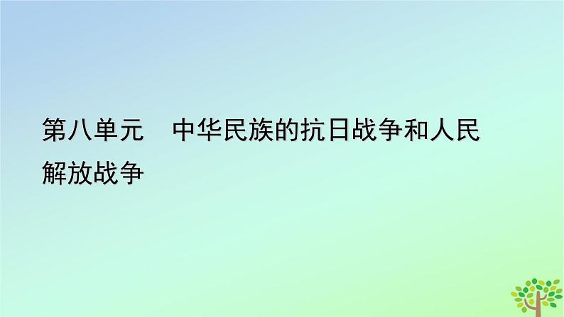 新教材2023年高中历史第8单元中华民族的抗日战争和人民解放战争第24课全民族浴血奋战与抗日战争的胜利课件部编版必修中外历史纲要上第1页