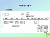 新教材2023年高中历史第10单元改革开放与社会主义现代化建设新时期第28课中国特色社会主义道路的开辟与发展课件部编版必修中外历史纲要上