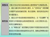 新教材2023年高中历史第1单元政治制度第2课西方国家古代和近代政治制度的演变课件部编版选择性必修1