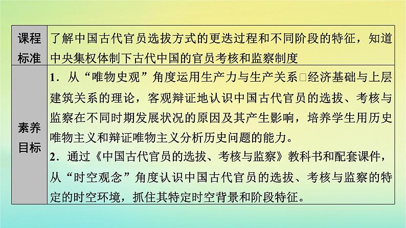 新教材2023年高中历史第2单元官员的选拔与管理第5课中国古代官员的选拔与管理课件部编版选择性必修108