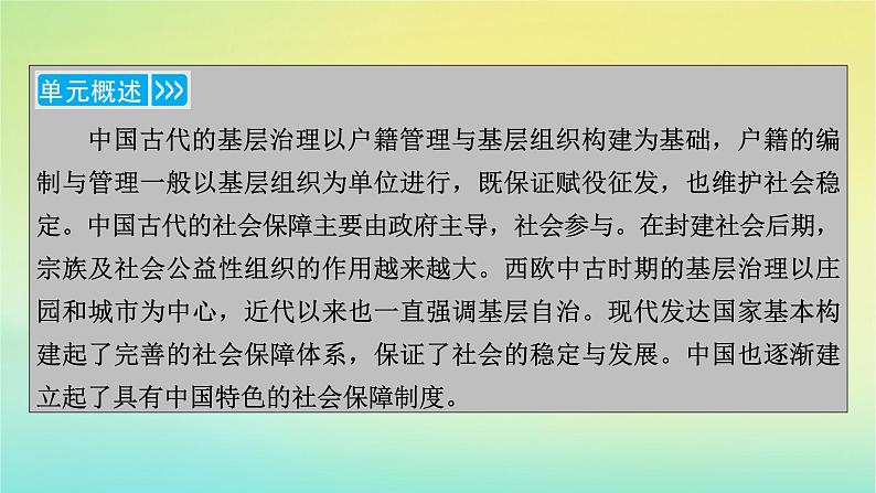 新教材2023年高中历史第6单元基层治理与社会保障第17课中国古代的户籍制度与社会治理课件部编版选择性必修1第5页