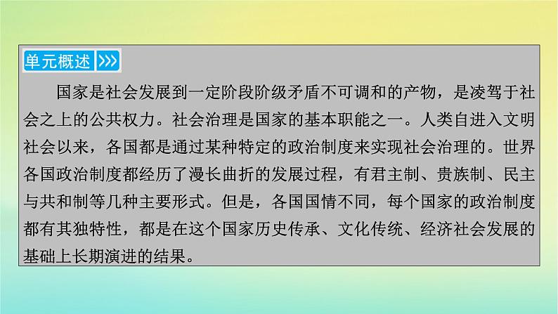 新教材2023年高中历史第1单元政治制度第1课中国古代政治制度的形成与发展课件部编版选择性必修105