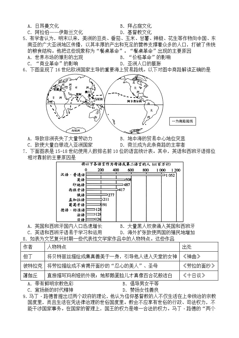 河南省内乡县高级中学2022-2023学年高一下学期5月第二次月考历史试题02