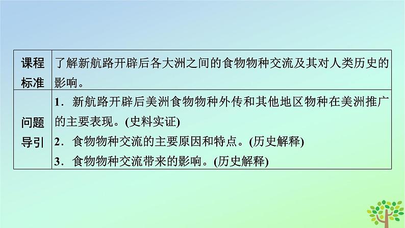 新教材2023年高中历史第1单元食物生产与社会生活第2课新航路开辟后的食物物种交流课件部编版选择性必修2第5页