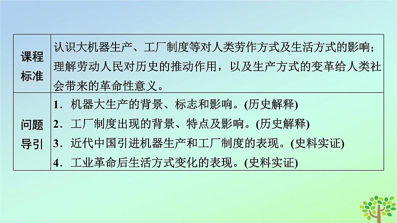 新教材2023年高中历史第2单元生产工具与劳作方式第5课工业革命与工厂制度课件部编版选择性必修205