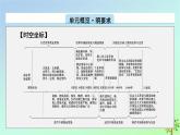 新教材2023年高中历史第3单元商业贸易与日常生活第7课古代的商业贸易课件部编版选择性必修2