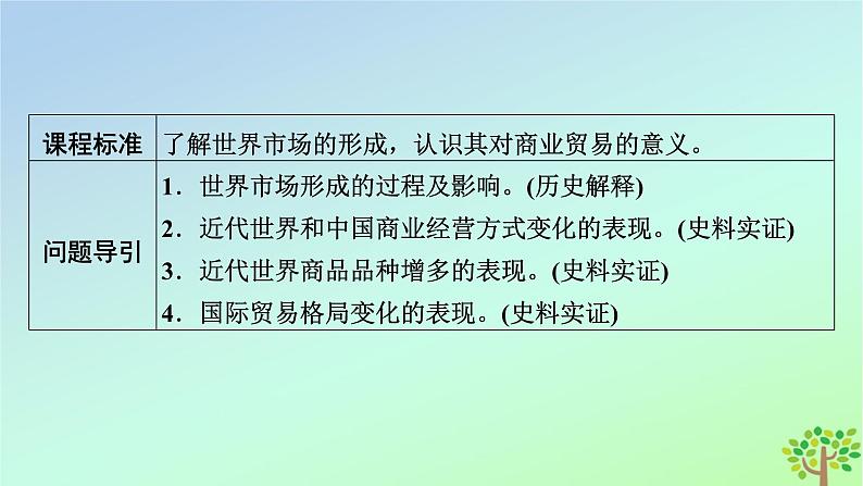 新教材2023年高中历史第3单元商业贸易与日常生活第8课世界市场与商业贸易课件部编版选择性必修205