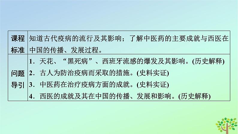 新教材2023年高中历史第6单元医疗与公共卫生第14课历史上的疫病与医学成就课件部编版选择性必修207