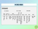 新教材2023年高中历史第3单元人口迁徙文化交融与认同第6课古代人类的迁徙和区域文化的形成课件部编版选择性必修3