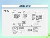 新教材2023年高中历史第5单元战争与文化交锋第11课古代战争与地域文化的演变课件部编版选择性必修3