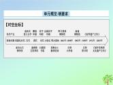 新教材2023年高中历史第6单元文化的传承与保护第14课文化传承的多种载体及其发展课件部编版选择性必修3
