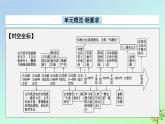 新教材2023年高中历史第2单元丰富多样的世界文化第3课古代西亚非洲文化课件部编版选择性必修3