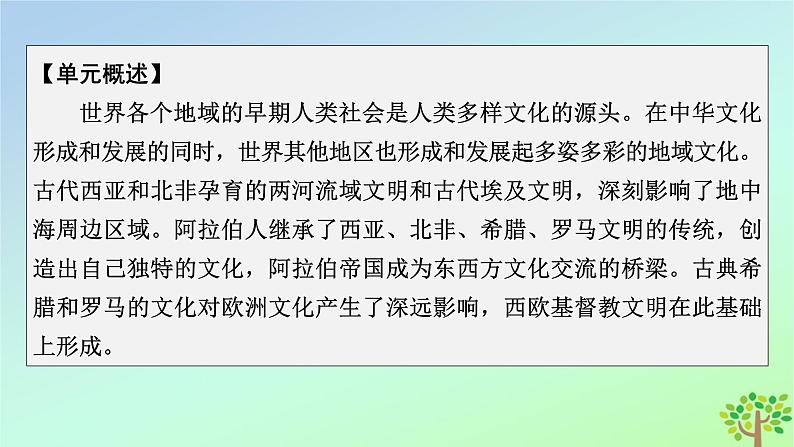 新教材2023年高中历史第2单元丰富多样的世界文化第3课古代西亚非洲文化课件部编版选择性必修303