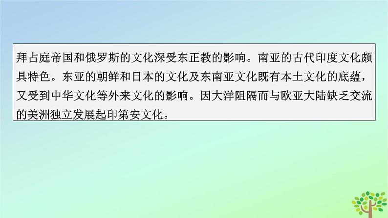 新教材2023年高中历史第2单元丰富多样的世界文化第3课古代西亚非洲文化课件部编版选择性必修304