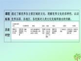 新教材2023年高中历史第2单元丰富多样的世界文化第5课南亚东亚与美洲的文化课件部编版选择性必修3