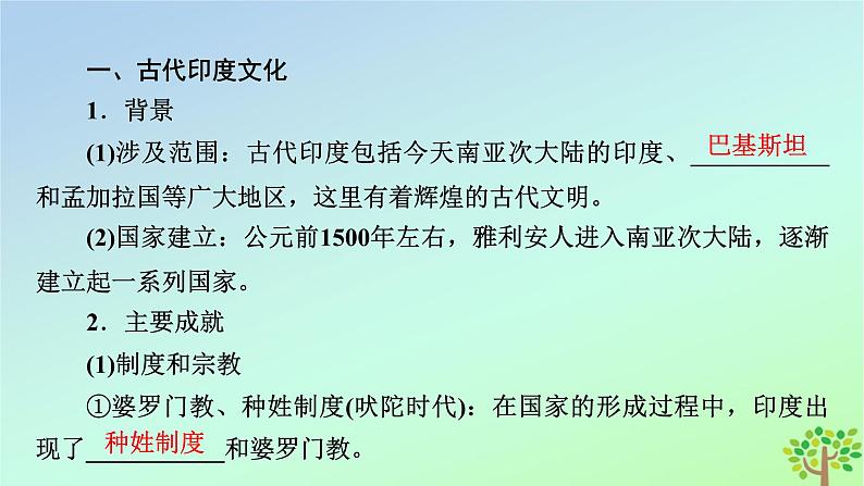 新教材2023年高中历史第2单元丰富多样的世界文化第5课南亚东亚与美洲的文化课件部编版选择性必修3第6页