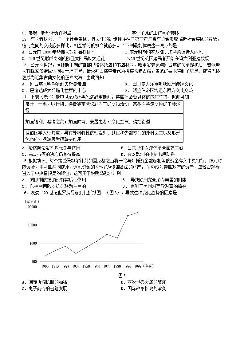 2023.3高二历史第二次月考试卷(1)第3页