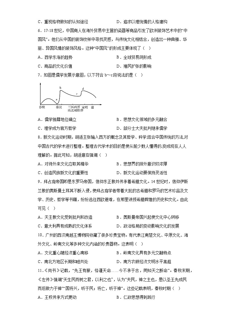 高二历史第2页