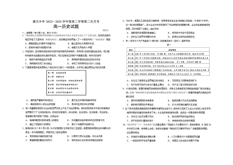 山西省运城市康杰中学2022-2023学年高一下学期5月月考历史试题01