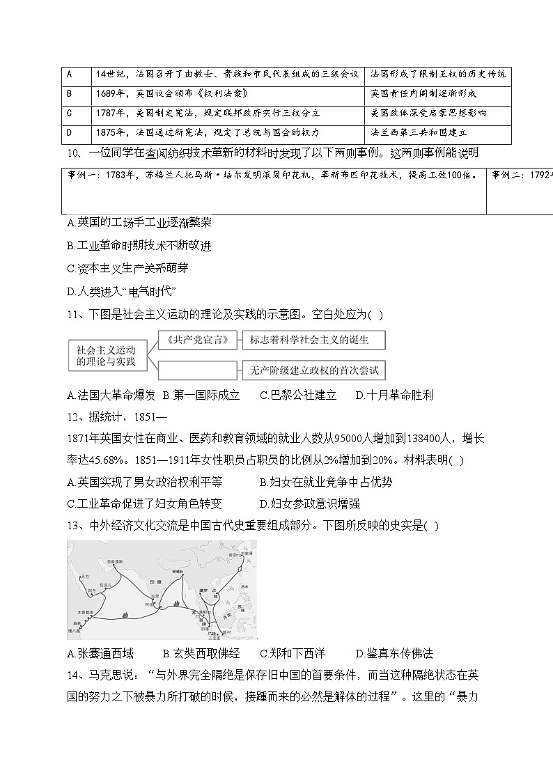 湖北省部分普通高中2022-2023学年高一下学期期中联考历史试卷（含答案）第3页