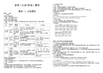 古代西方 考点汇编--2023届高三统编版历史二轮复习