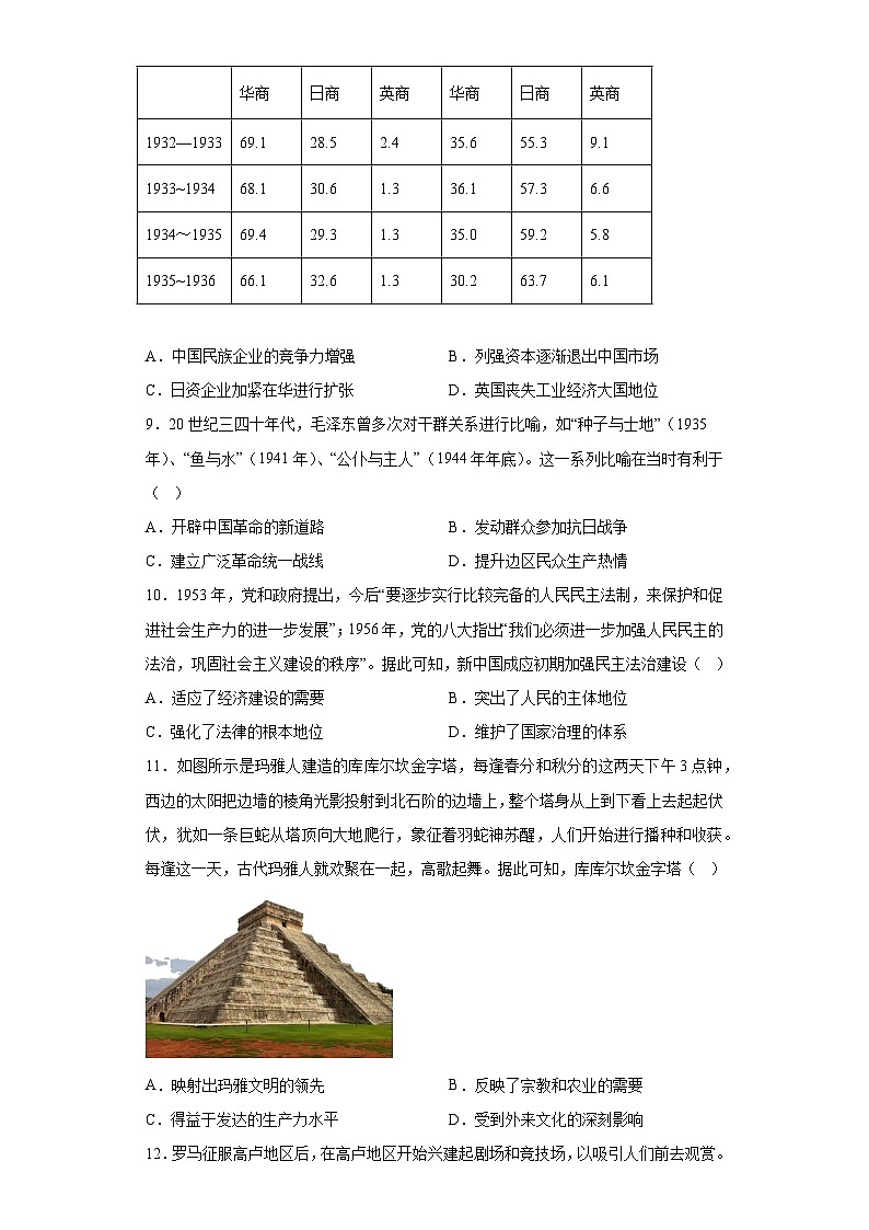 广东省部分学校2023届高三联考模拟预测历史试题（含解析）第3页