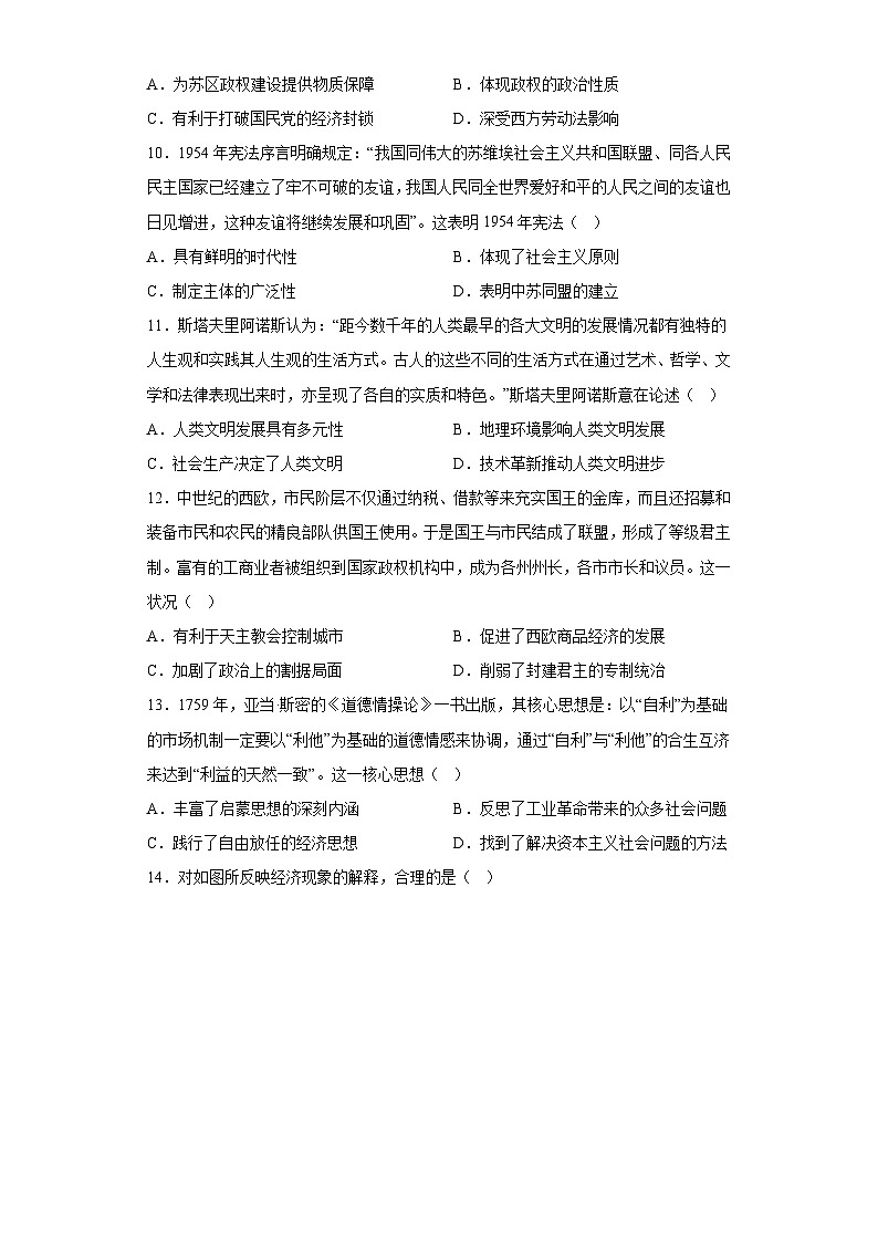 河北省保定市部分高中2023届高三三模历史试题（含解析）03
