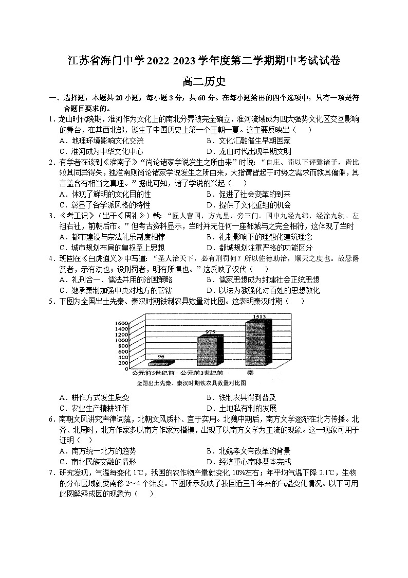 江苏省海门中学2022-2023学年高二下学期期中考试历史试卷第1页