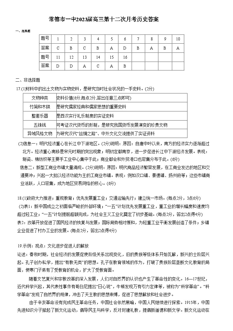 常德市一中2023届高三第十二次月考历史答案第1页