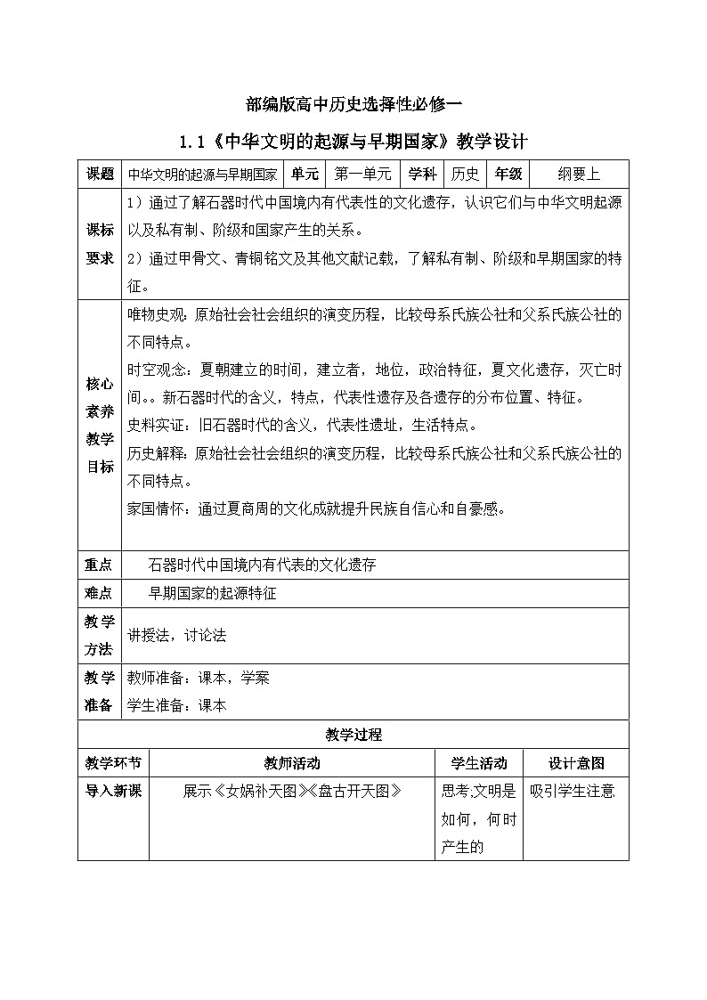 人教统编版高中历史必修中外历史纲要 第一课 中华文明的起源与早期国家 课件+教案+同步分层练习(含答案)01