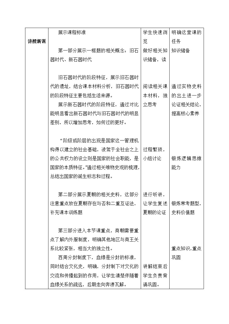 人教统编版高中历史必修中外历史纲要 第一课 中华文明的起源与早期国家 课件+教案+同步分层练习(含答案)02