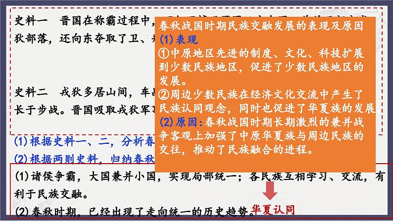 人教统编版高中历史必修中外历史纲要 第二课 诸侯纷争与变法运动 课件+教案+同步分层练习（含答案）08