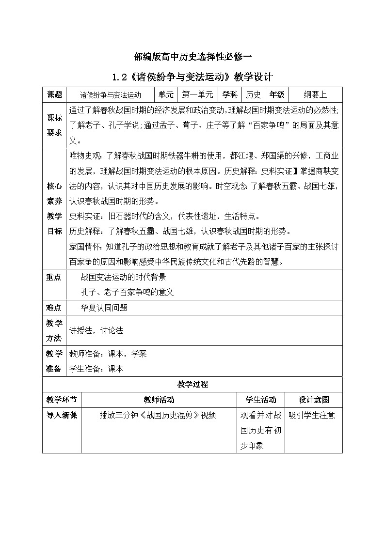 人教统编版高中历史必修中外历史纲要 第二课 诸侯纷争与变法运动 课件+教案+同步分层练习（含答案）01