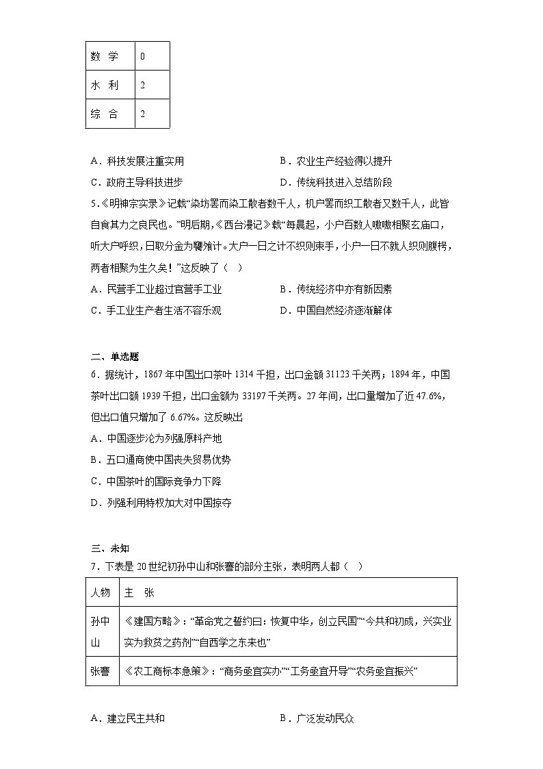 湖北省2023届高三下学期高考冲刺模拟（六）历史试题（无答案）第2页
