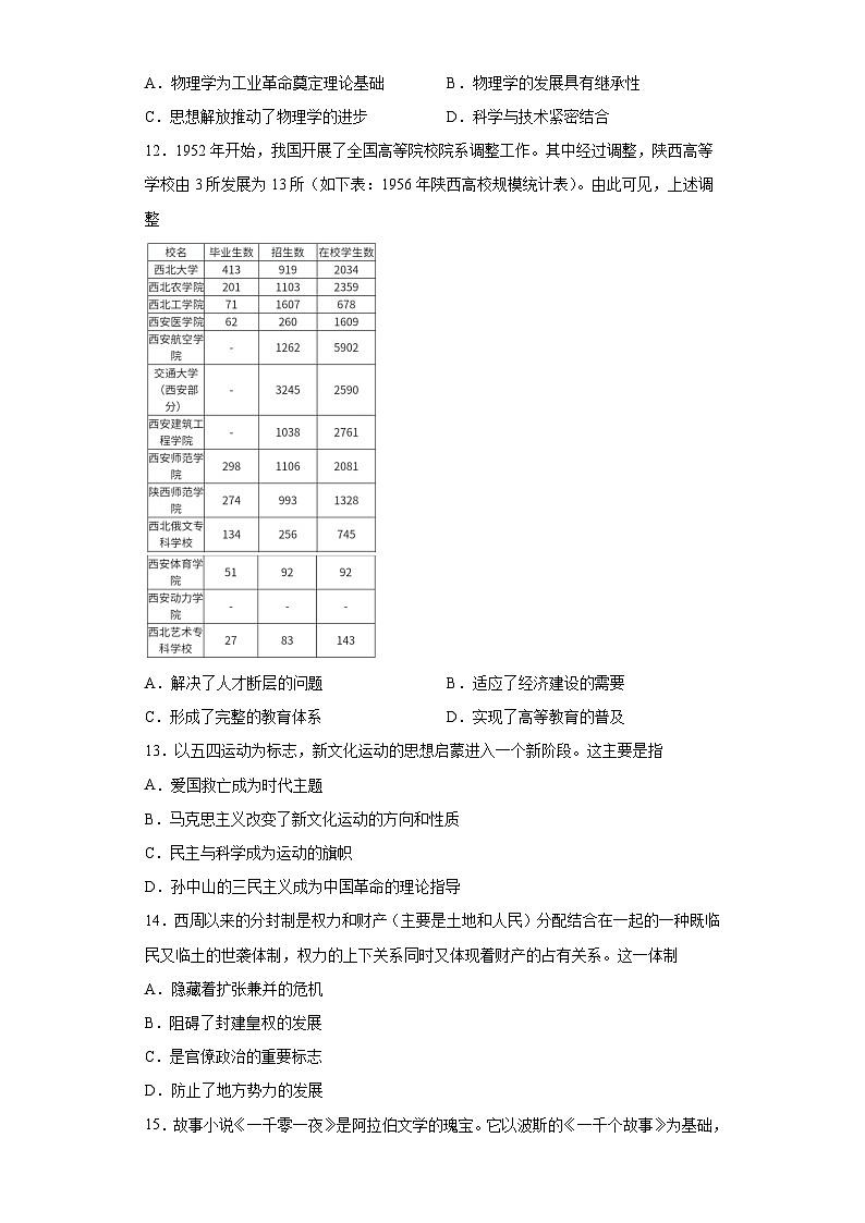 2023年河北高考历史密测卷一（考试版）第3页