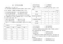 河北省邯郸市大名县第一中学2022-2023学年高一下学期5月月考历史试题