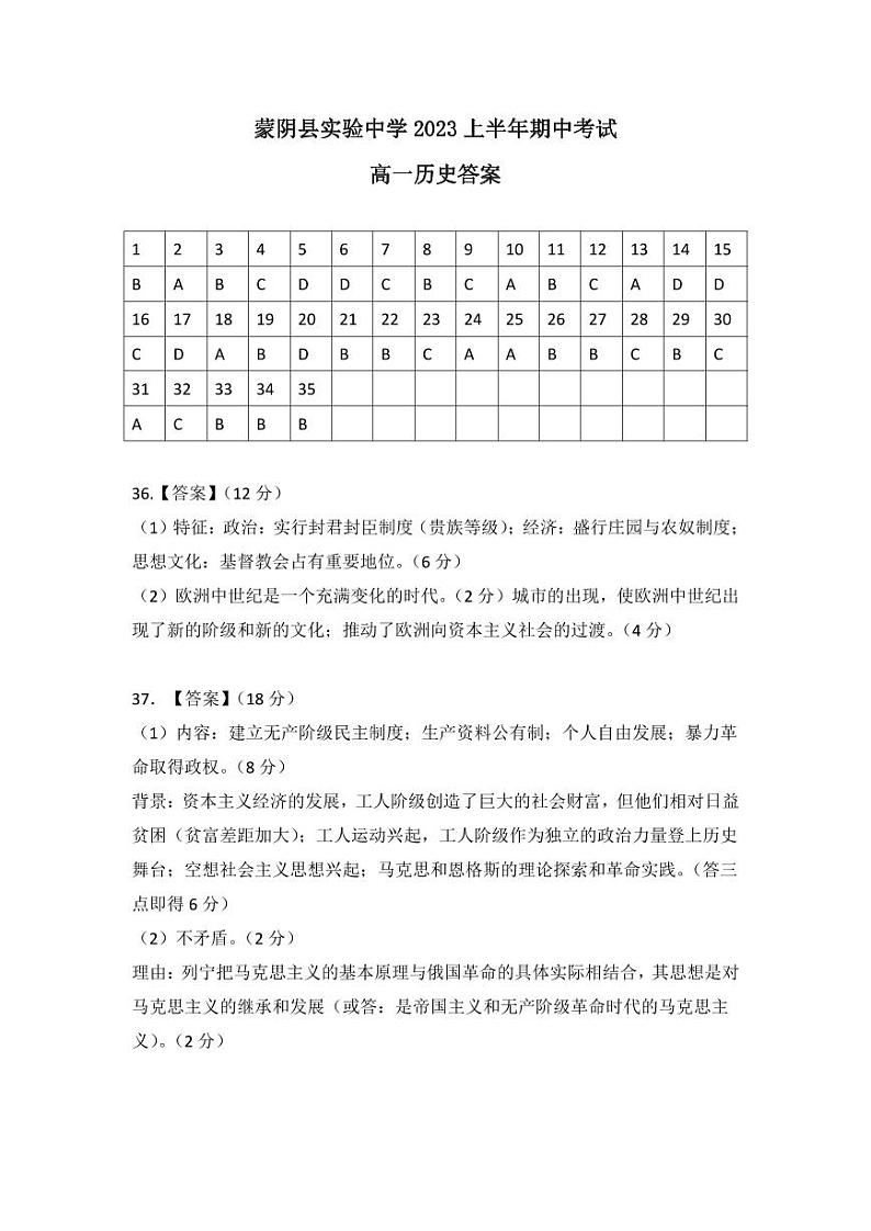 山东省临沂市蒙阴县实验中学2022-2023学年高一下学期期中考试历史试题01